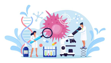 誰でもすぐに出来るティール組織度合い診断