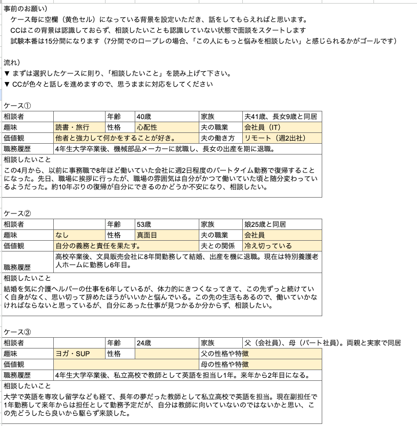 キャリアコンサルタント資格試験の面接試験対策として行った面談ロープレのケース設定の表