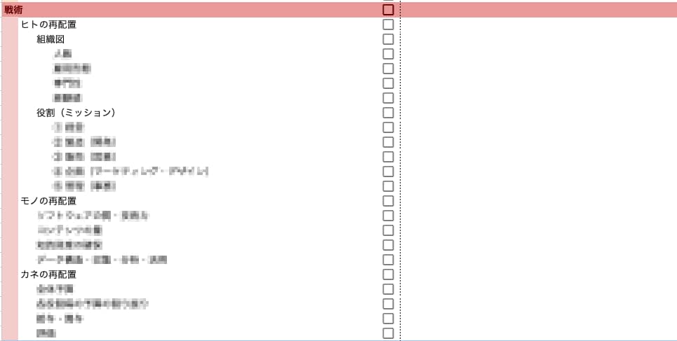 不整合分析で用いる戦術のヒアリングシート